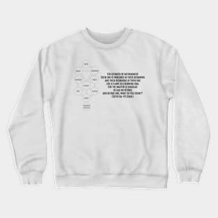 Kabbalah | Tree of Life | Quote Crewneck Sweatshirt